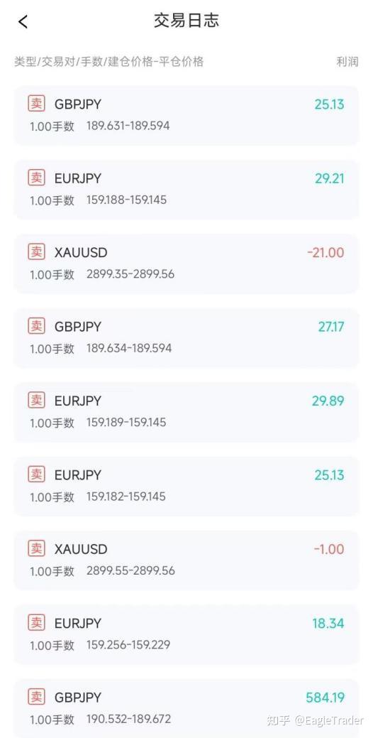 现货白银 白银td